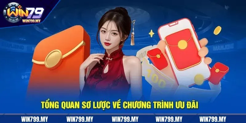 Bonus 100% giá trị nạp lần đầu của bet thủ 