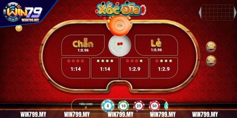 Chú ý tới chuỗi kết quả của ván trước