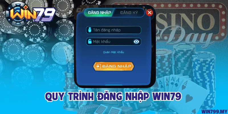 Đăng nhập WIn79